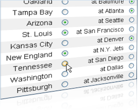 How to Run a Weekly Football Pool